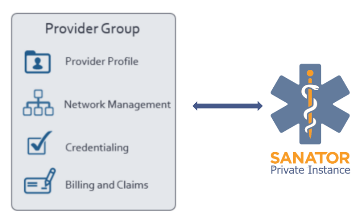 Provider Group Graphic 1